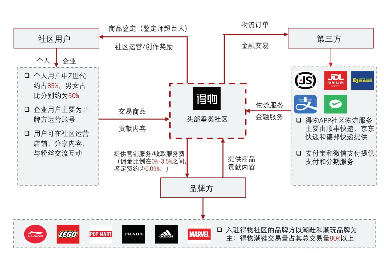 产品经理，产品经理网站